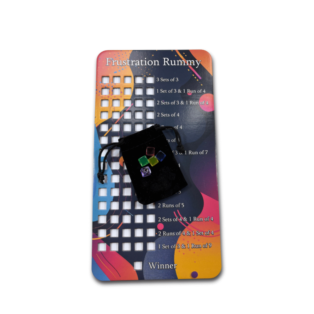 Economy Frustration Rummy Round Tracker Economy an Image of our economy Frustration Rummy Round Tracker with party theme